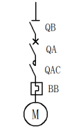 控制與保護(hù)開(kāi)關(guān)電器基本特征與功能