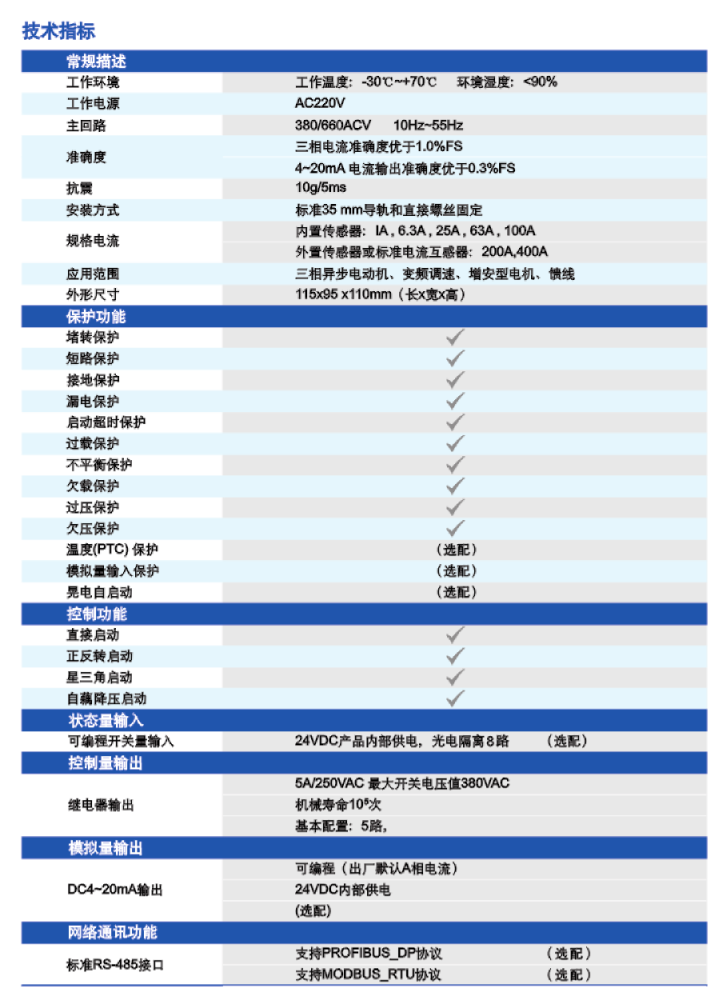 TM102電動(dòng)機(jī)保護(hù)器技術(shù)指標(biāo)